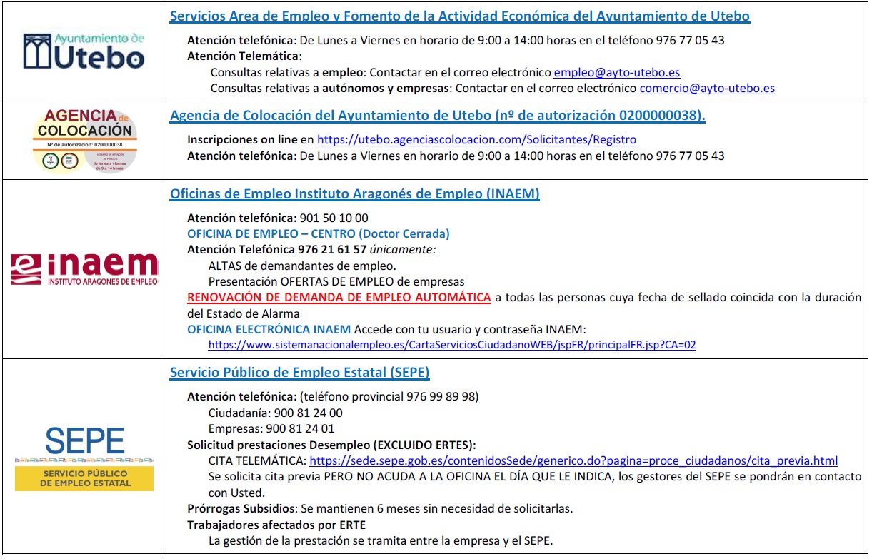Atencion no presencial de los servicios de empleo durante el Estado de Alarma