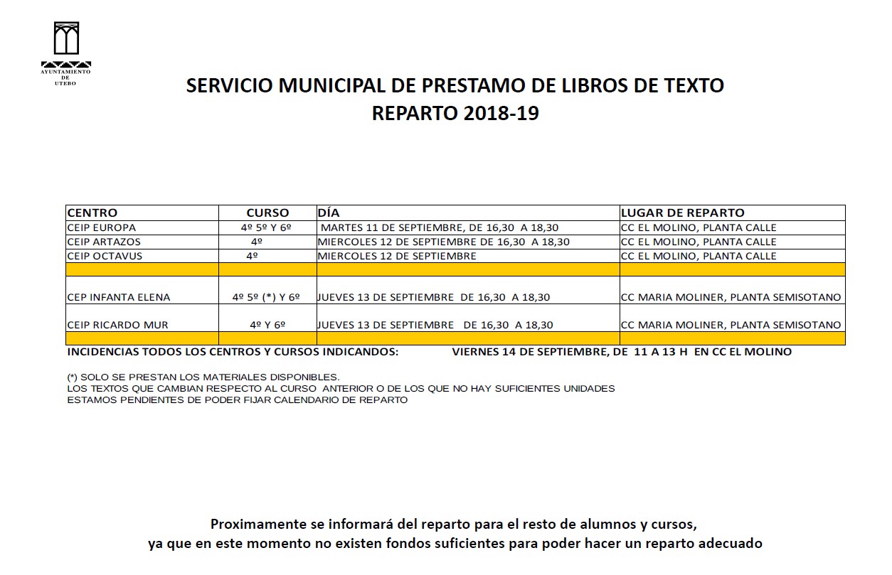 reparto libros
